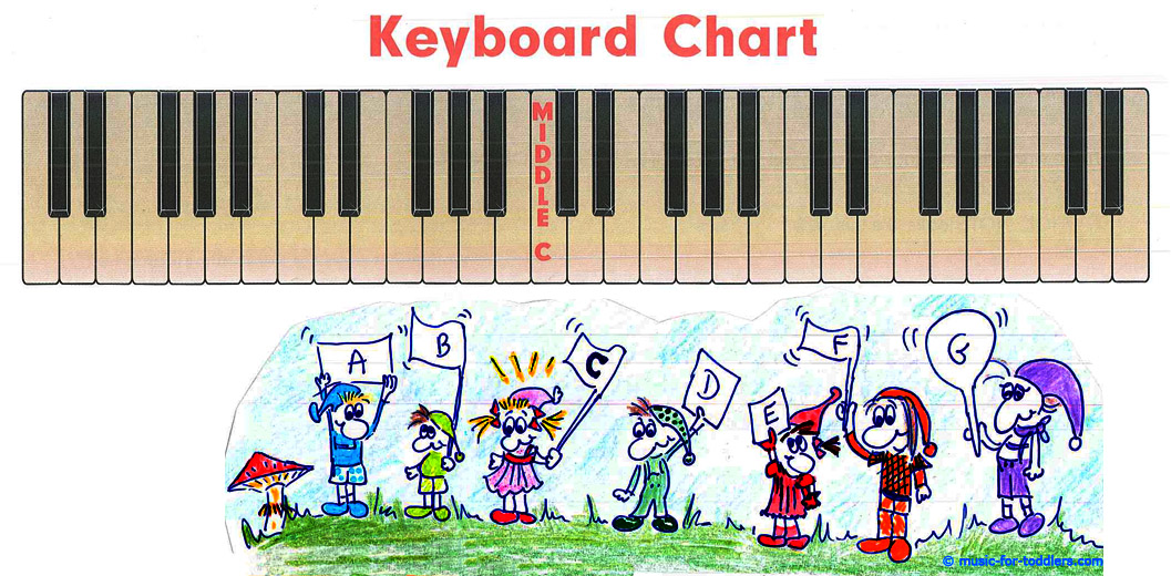 piano lessons for kids3
